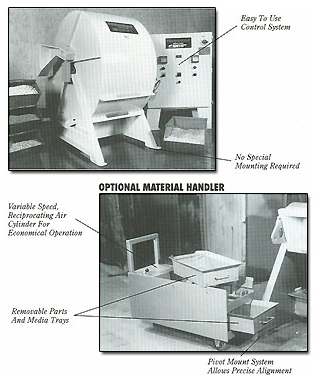 Diagram of 2HA-12 Harperizer and an Optional Material Handler